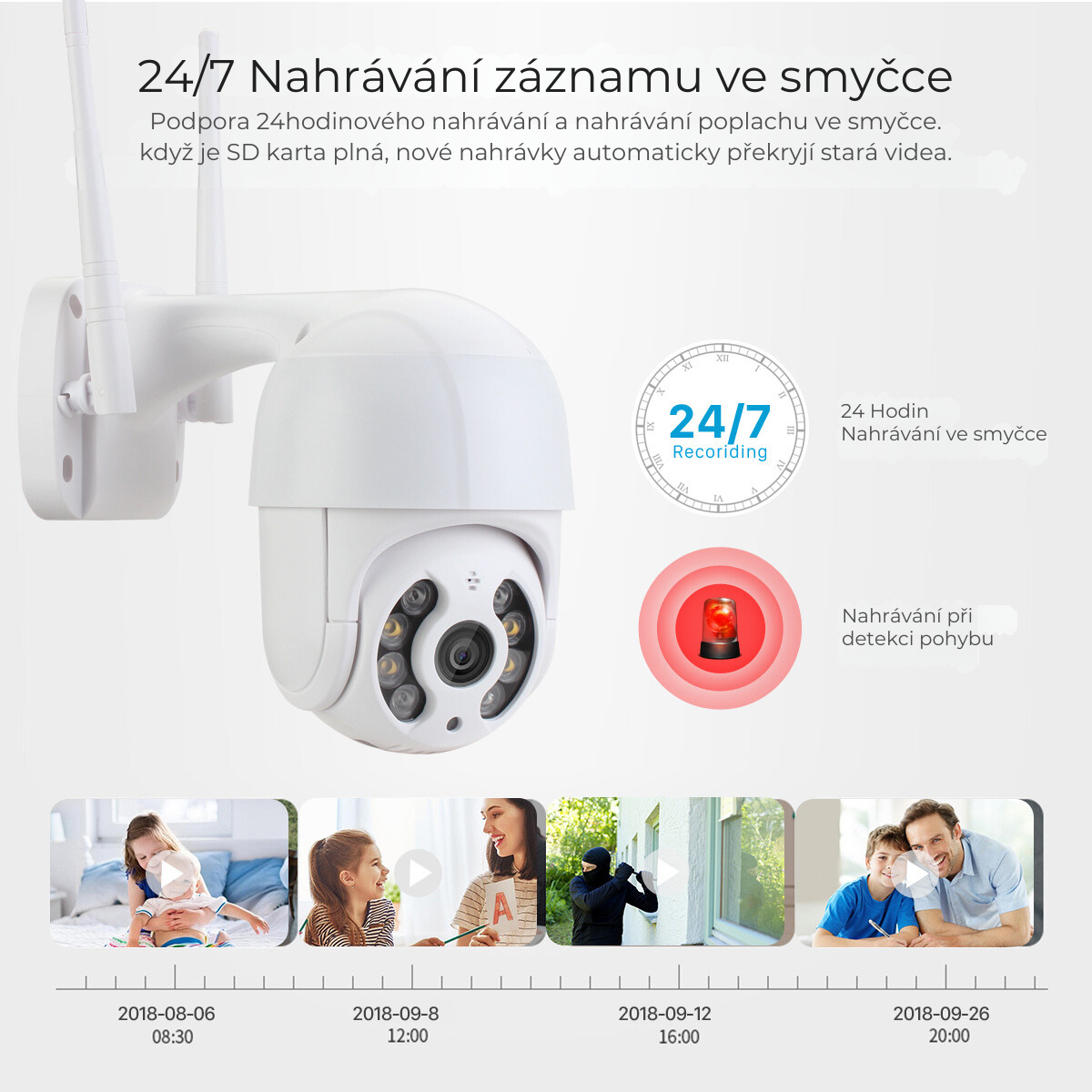 Smart Video Recording & Playback Support 24 hours Loop Recording and Alarm Recording together when the Sd card is full, new recordings will cover old videos automatically